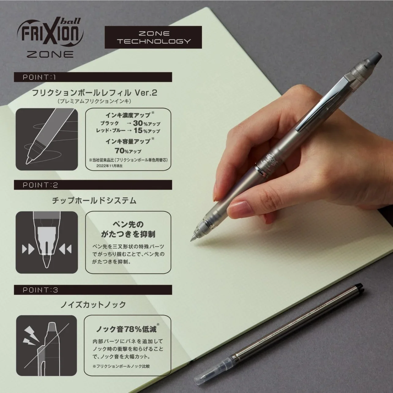 Pilot FriXion Knock Erasable G - Correction Pen Fine のレビューと価格