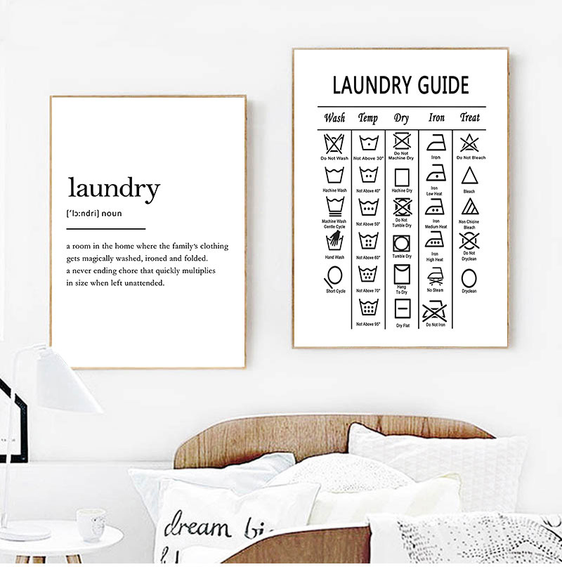 Laundry Guide Canvas Painting  - Ink Blotter Paper のレビューと価格