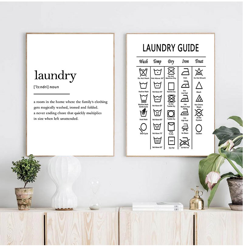Laundry Guide Canvas Painting  - Ink Blotter Paper のレビューと価格