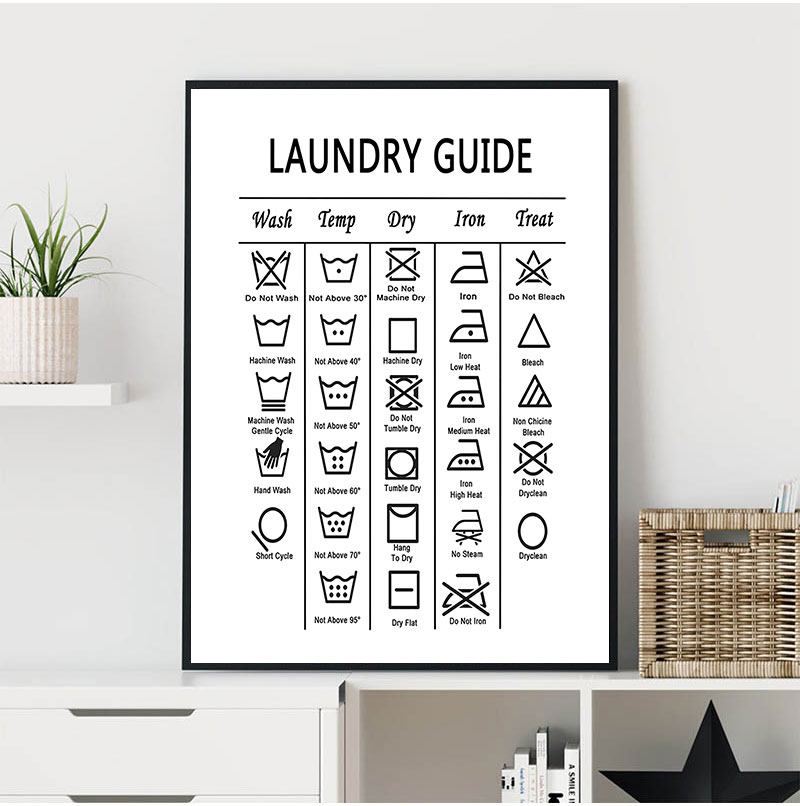 Laundry Guide Canvas Painting  - Ink Blotter Paper のレビューと価格