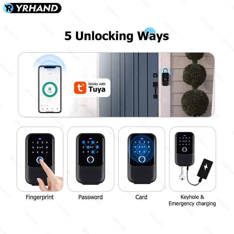 TTlock Smartkey Lock Box Home  - Card Index Box のレビューと価格