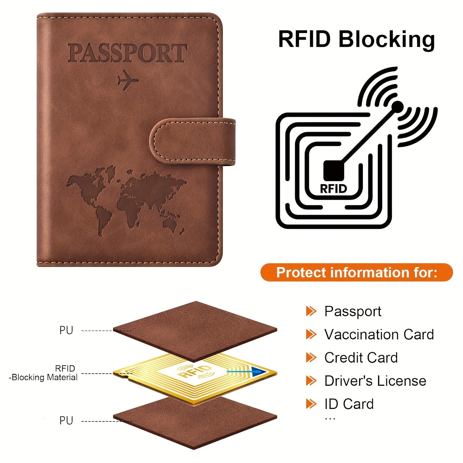 Passport Holder, Passport Cove - Index Card Holder のレビューと価格